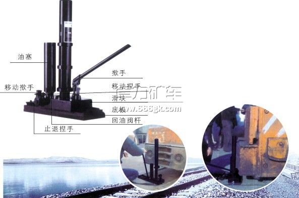 YDQD落軌復(fù)位機